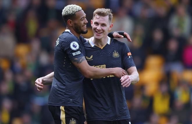 风险分布 风险分布