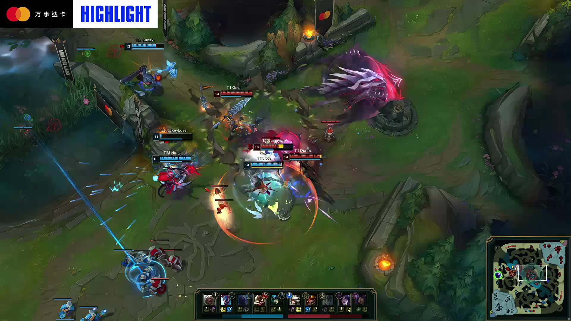 转换引发的 转换引发的